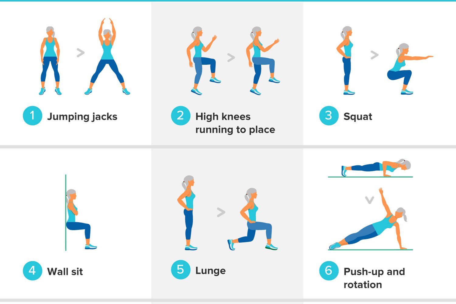 HIIT Training Exercise